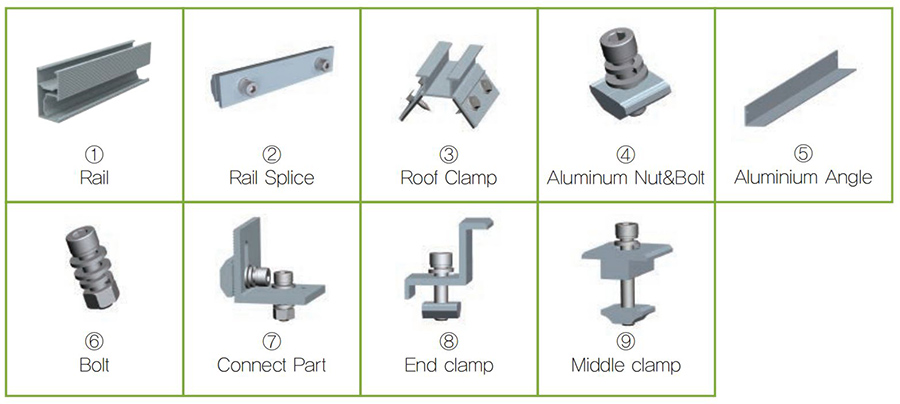 Tin roof mounting system part