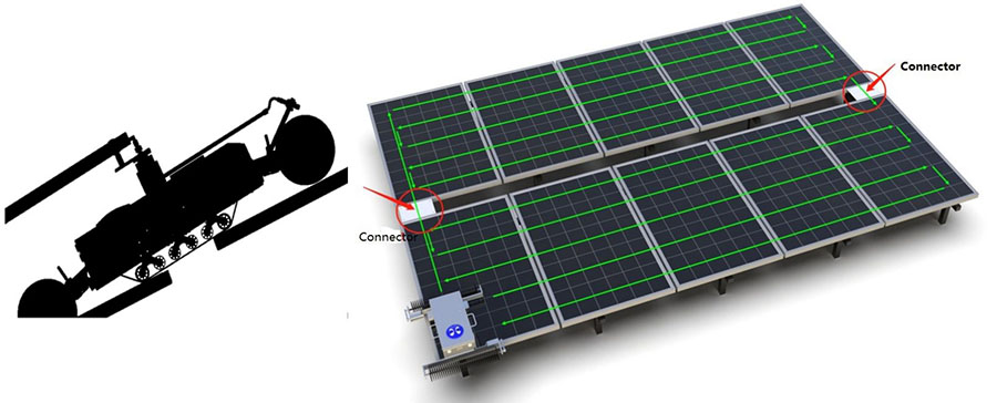 robot de limpieza de paneles solares para cruzar la fila